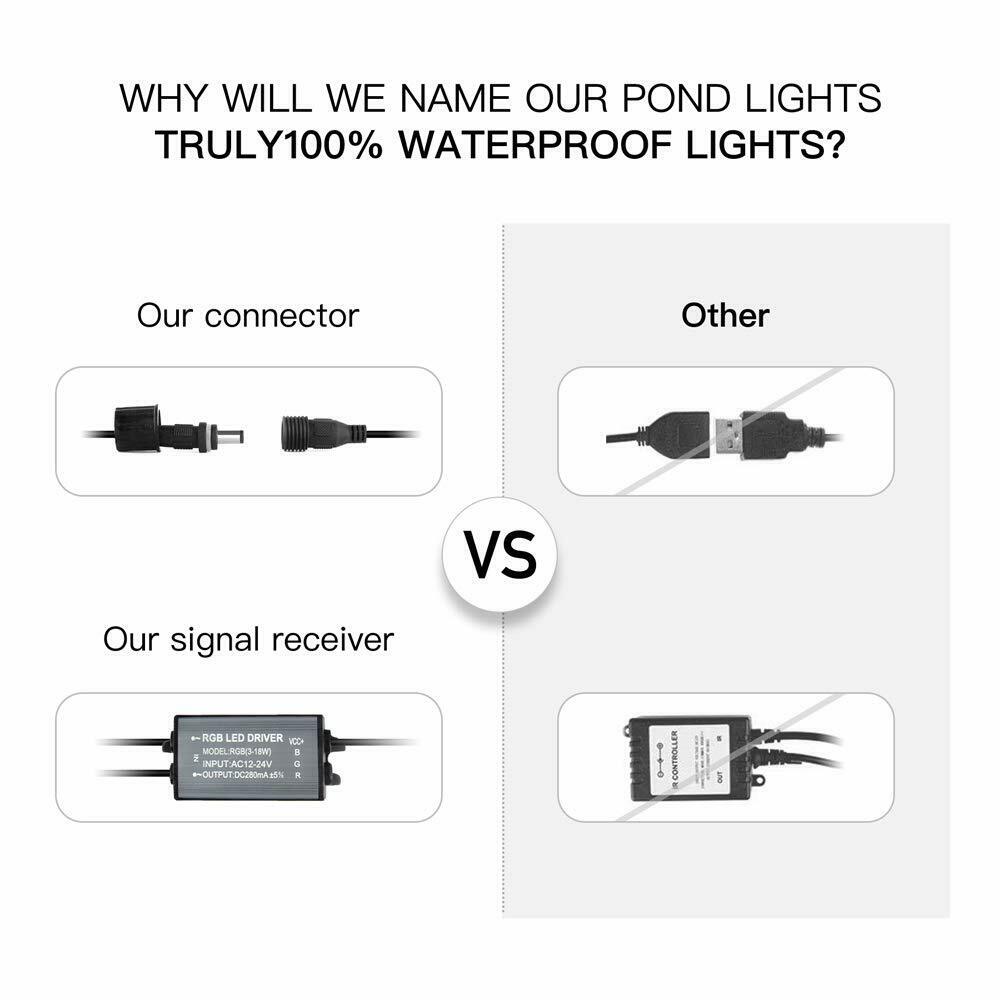 LED RGB 정원 연못 스포트라이트, 수중 조명, 수 - Candle Making Supplies Uk 리뷰 및 가격