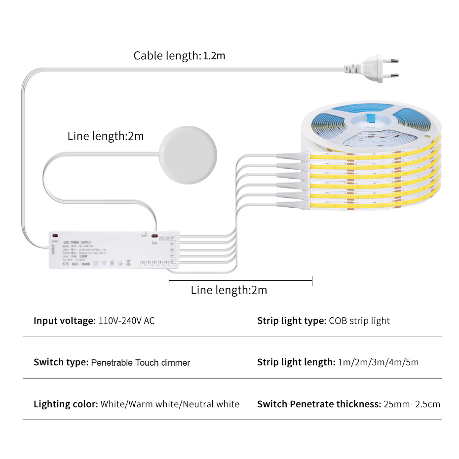 캐비닛 하부 조명 터치 디밍 가능 COB LED 스트립 - Candle Making Supplies Uk 리뷰 및 가격