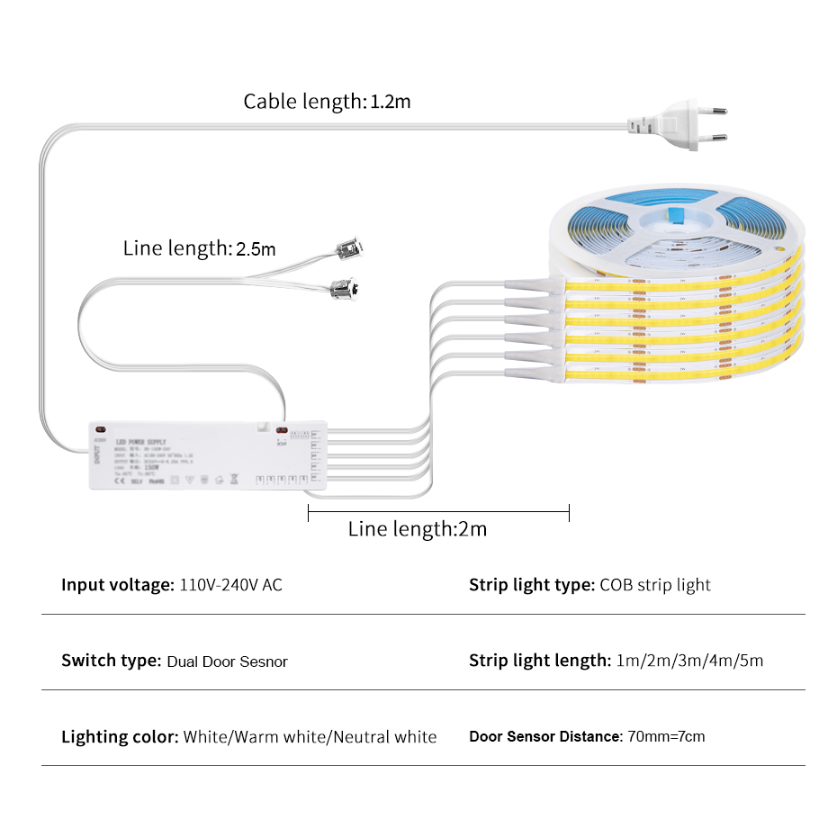 AU EU US UK 플러그 12V COB LED 스트 - Candle Making Supplies Uk 리뷰 및 가격