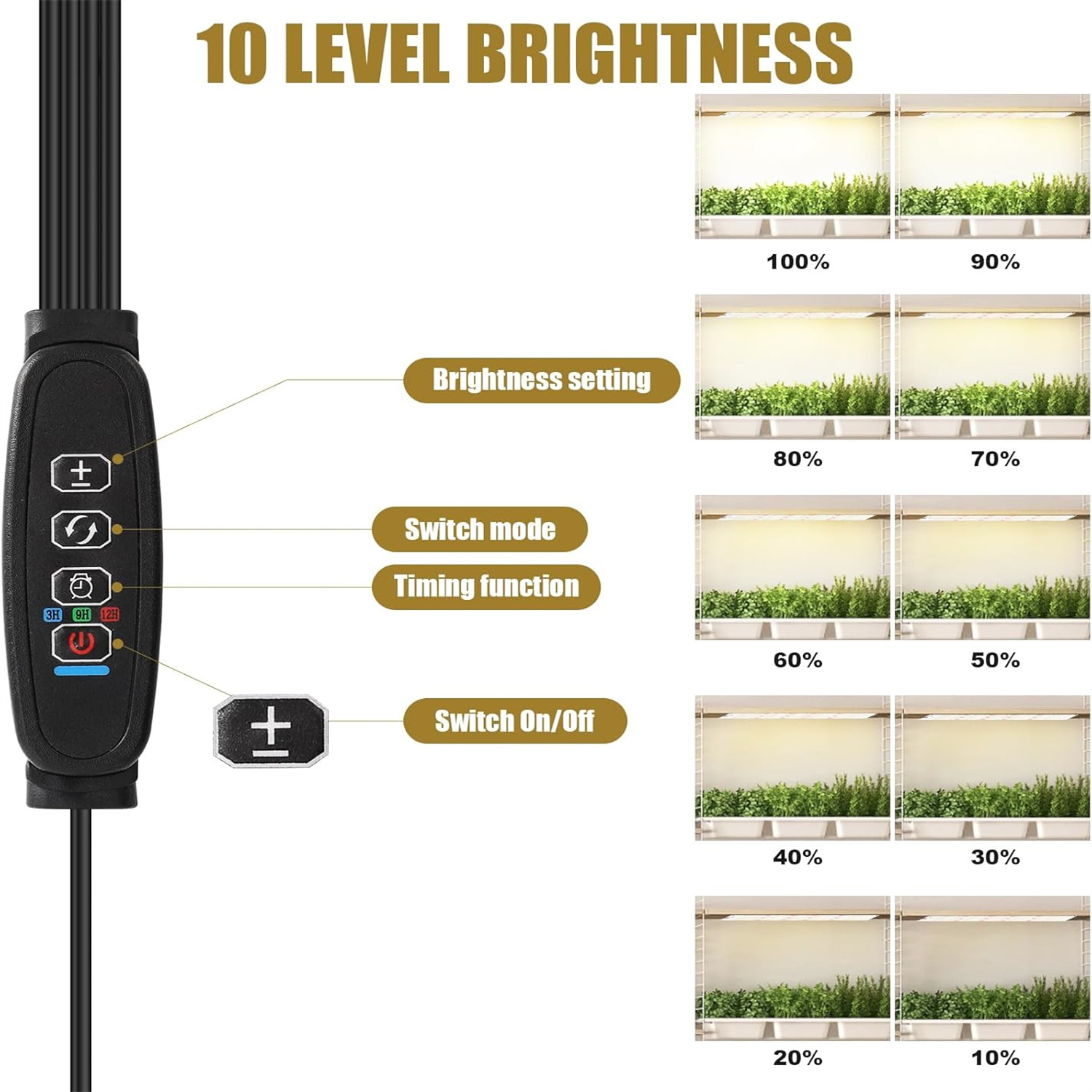 LED 식물 램프 패널 빛 미국/EU/UK 플러그 Le - Candle Making Supplies Uk 리뷰 및 가격