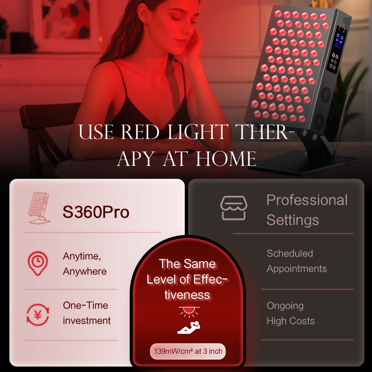 더블 칩 타이밍 LED 적색광 치료 패널 램프 660n - Candle Making Supplies Uk 리뷰 및 가격